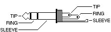 TRS jack plug diagram